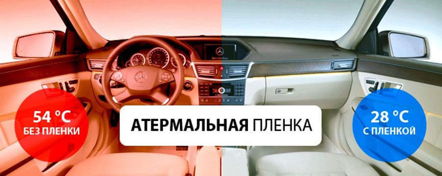 Атермальная тонировка